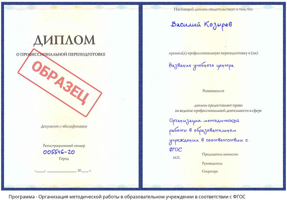 Организация методической работы в образовательном учреждении в соответствии с ФГОС Дальнегорск